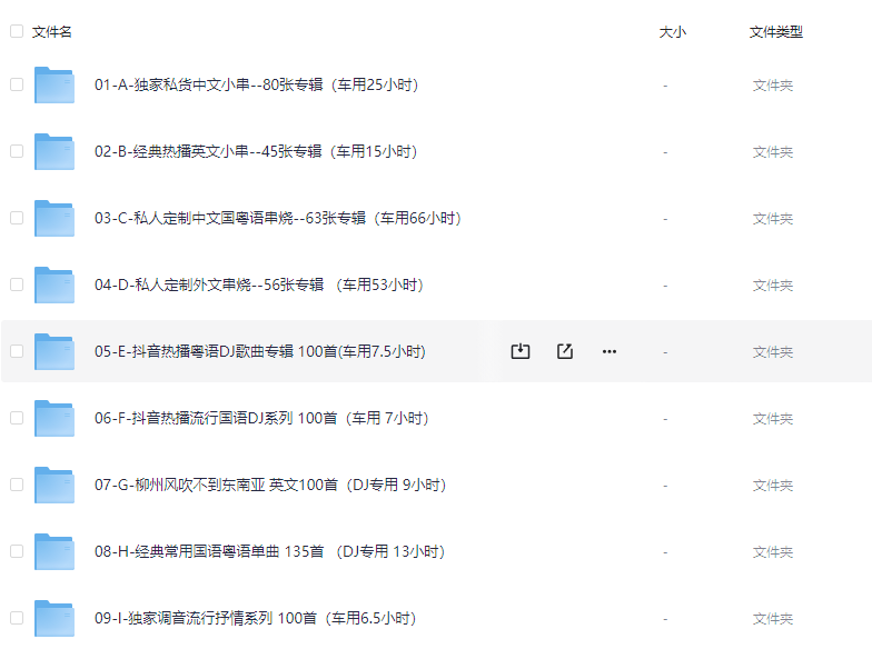 车载U盘高音质热门经典专辑