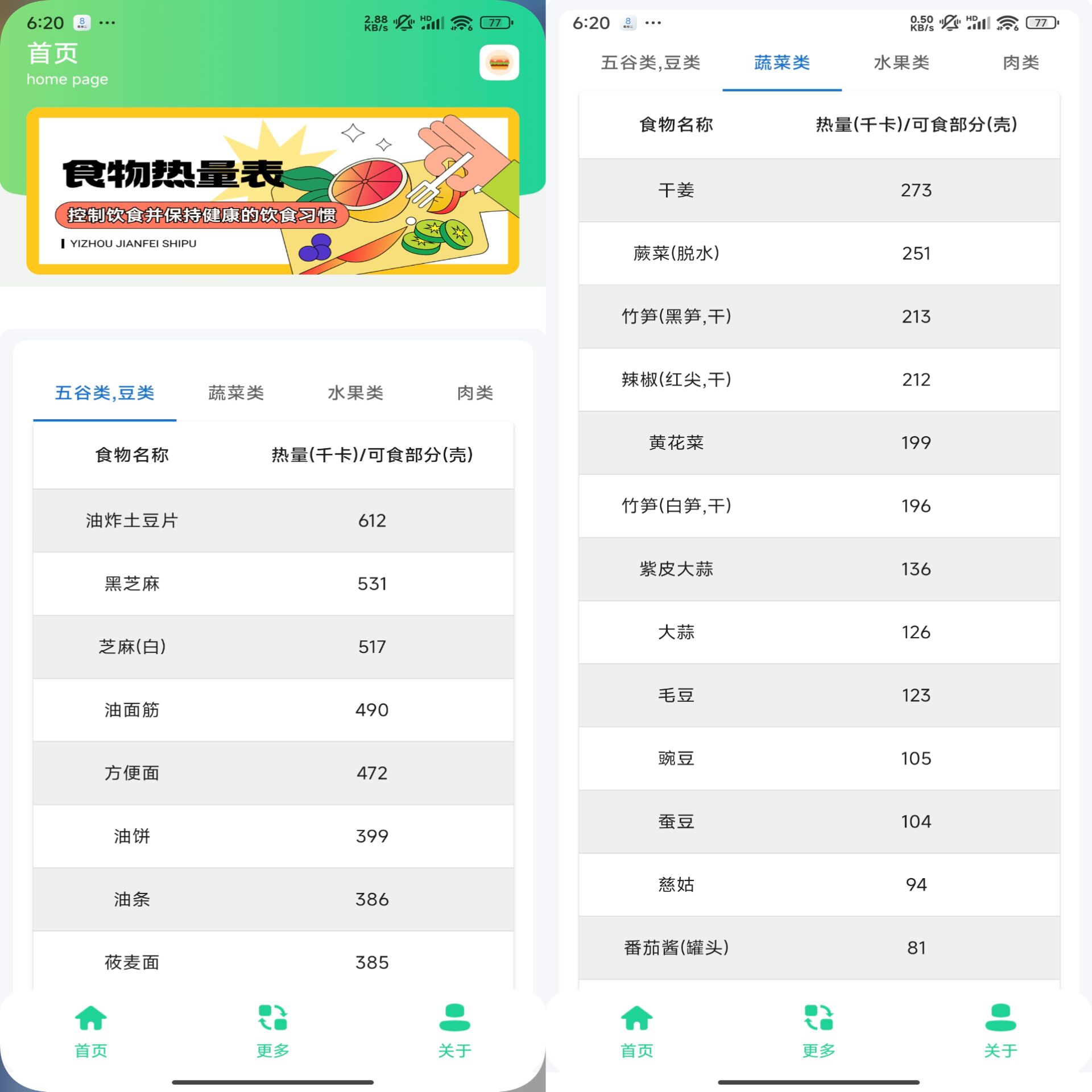 食物热量表APP 减肥人必备神器